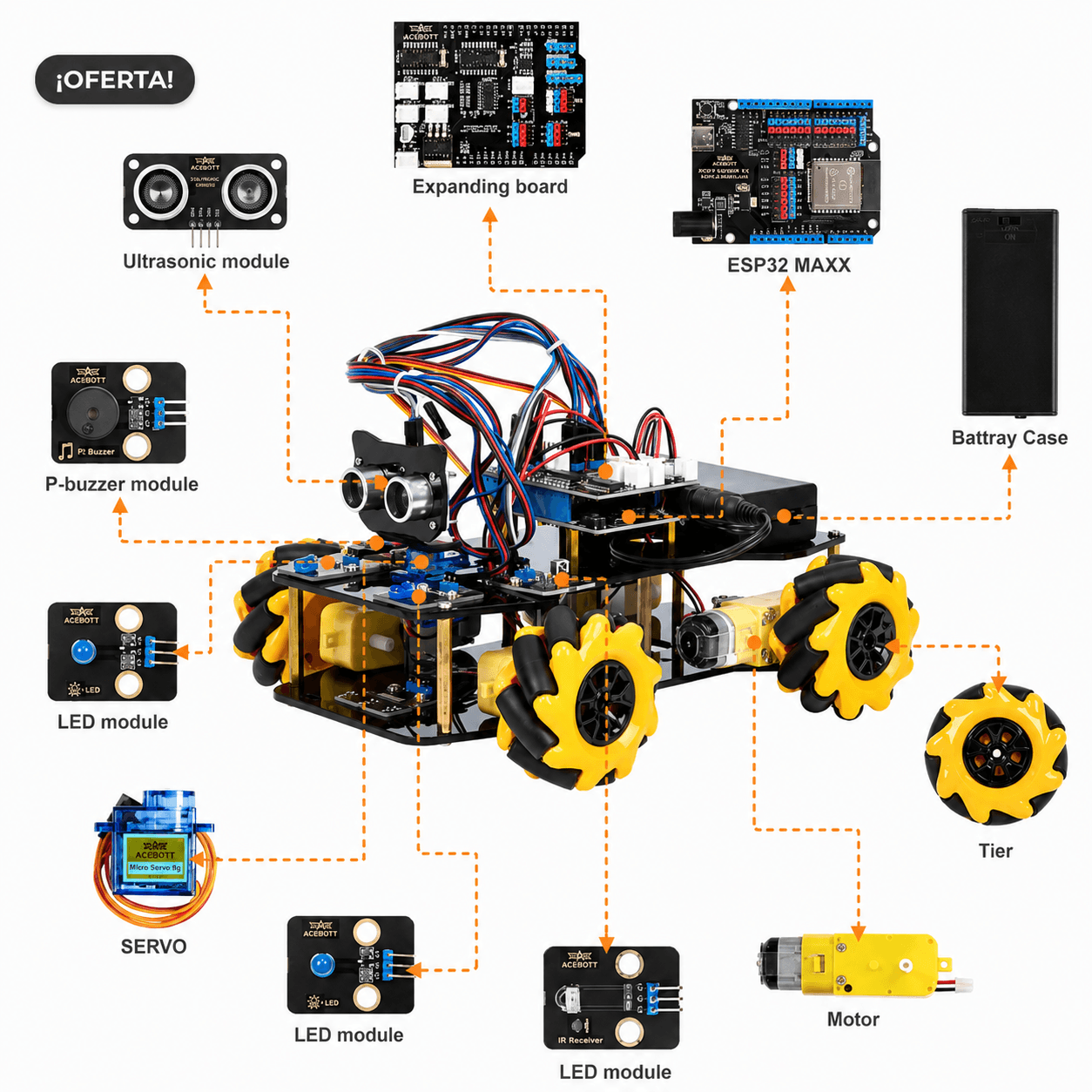 Aprende robótica e ingeniería con la plataforma ACEBOTT QD001